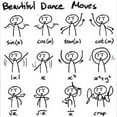 thumbnail image 3 of CafePress - Beautiful (Math) Dance Moves T Shirt - Men's Classic Graphic T-Shirt, 3 of 4