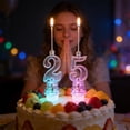 thumbnail image 2 of 10-Piece LED Birthday Number Candles Set, Transparent Reusable Light-Up Digital Cake Topper for Party Decorations, Luminous Glow for All Ages, Assorted Numbers 0-9, 2 of 6