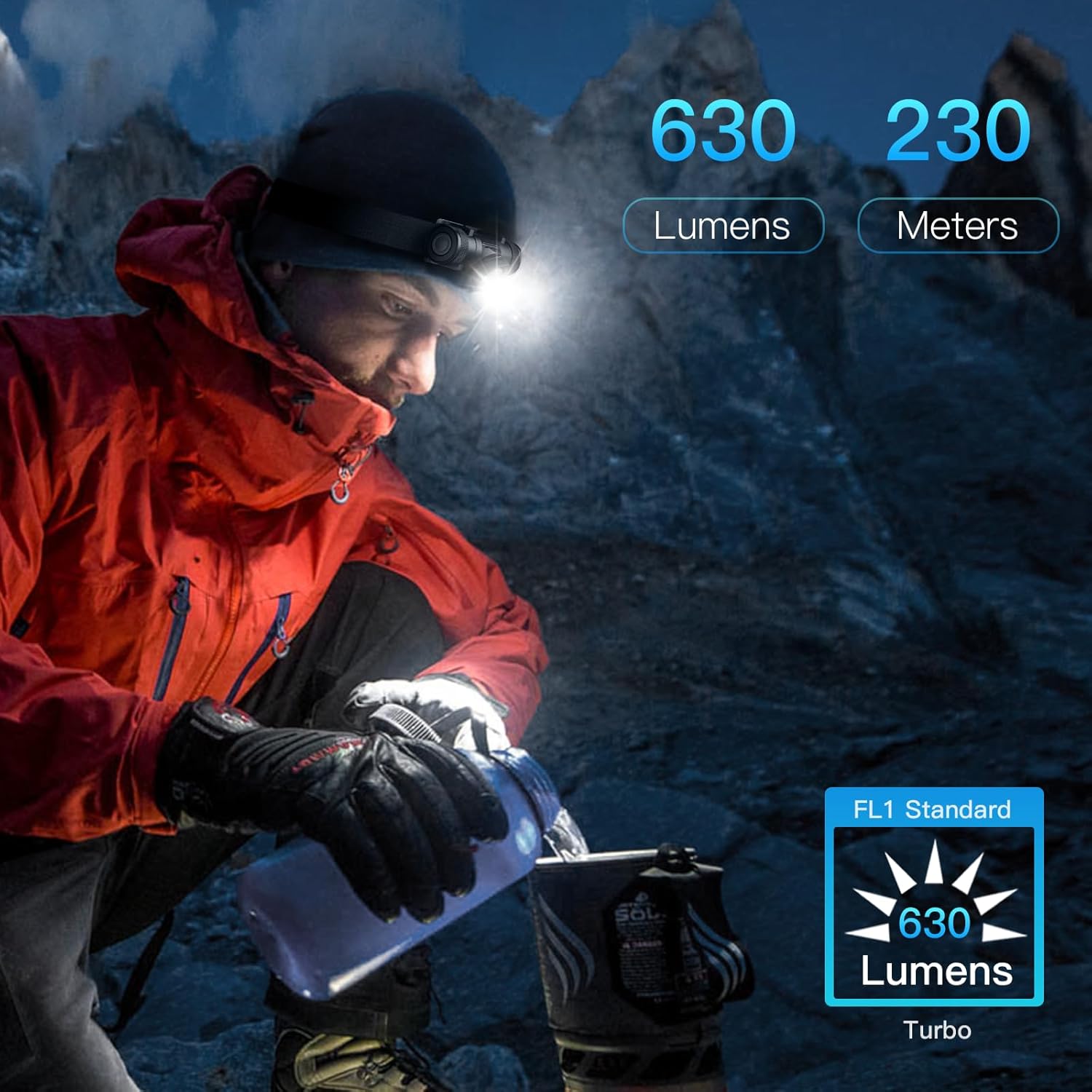 LED Headlamp Rechargeable - Zoomable Headlamps for Adults Rechargeable, HS11 Head Lamp Battery Powered 630 Lumens, Headlight with Floodlight Spotlight, Headlamp for Camping Cycling Running