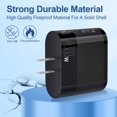 thumbnail image 3 of EIGTHTAIL USB Wall Charger 48W 6-Port Fast Charging Block Adapter Plug for Tablet PC Mobile Phone, 3 of 8