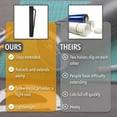 thumbnail image 6 of Mr. Pen- Poster Tube, 2 Pack, Black and Blue, Extendable Poster Tube with Strap, Poster Carrying Case, Telescoping Tube, Art & Poster Transport Tubes, 6 of 8