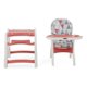 thumbnail image 4 of Silla Periquera Bebé Prinsel Kinder Convertible A Escritorio Triangulos Coral, 4 of 4