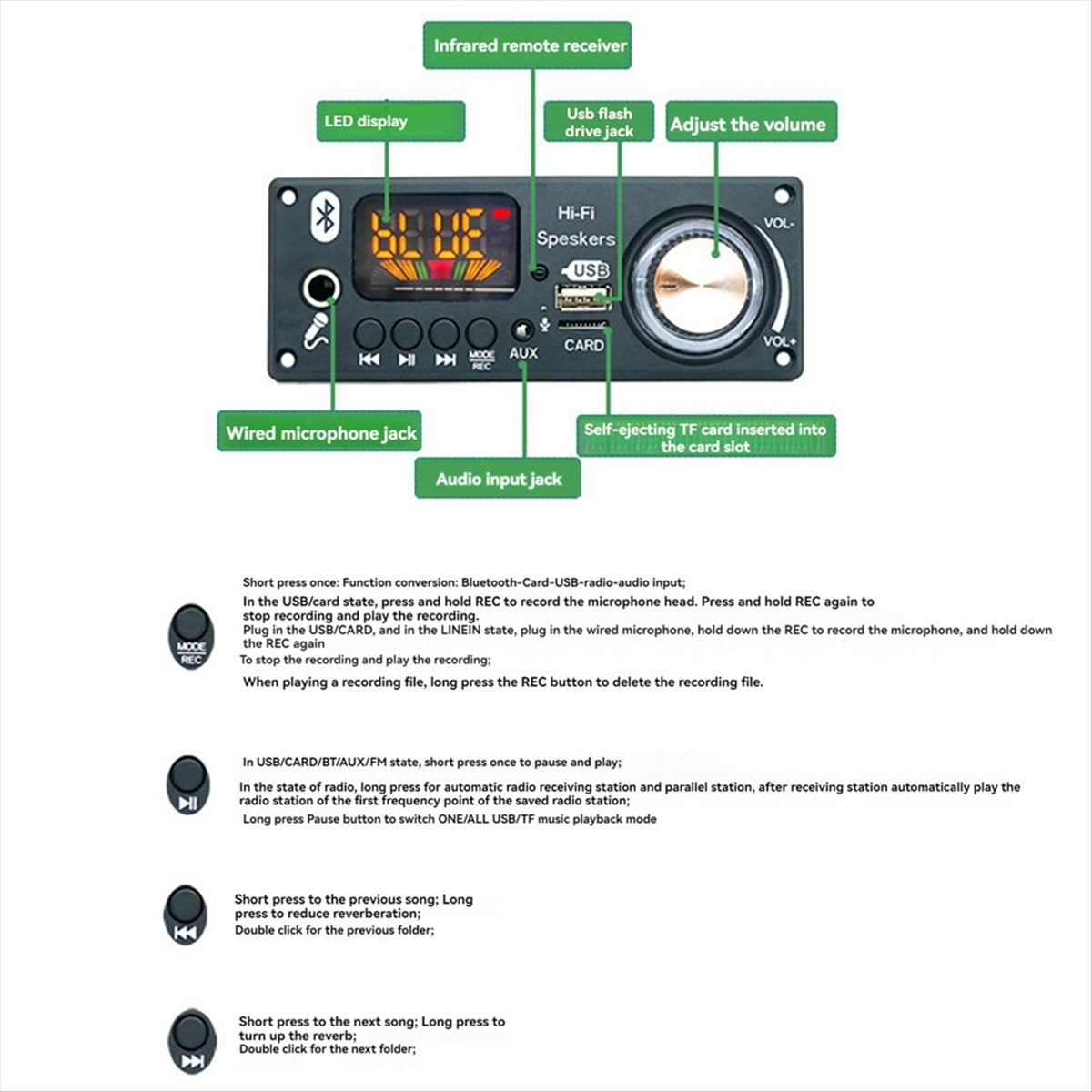 Bluetooth Audio Decoder Amplifier Board 2x80W 160W Amplifier Audio Player 12V DIY MP3 Player Car FM Radio Module TF USB