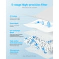 thumbnail image 3 of VEVOR Pitcher Water Filter Replacements, 3-pack 5-stage Water Filter for Pitchers and Dispensers, No BPA, Last 3 Months or 40 Gallons, Reduce Limescale, Lead, Chlorine, for Water Filter Pitcher 6216, 3 of 9