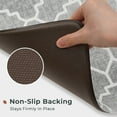 thumbnail image 5 of FRESHMINT Kitchen Mat Set of 2, Anti-Fatigue Cushioned Kitchen Mats for Floor, Waterproof Non Slip Comfort Standing Mat, Boho Kitchen Rug for Kitchen Decor, Sink, Office, 17"x30"+17"x47", Stone Gray, 5 of 7