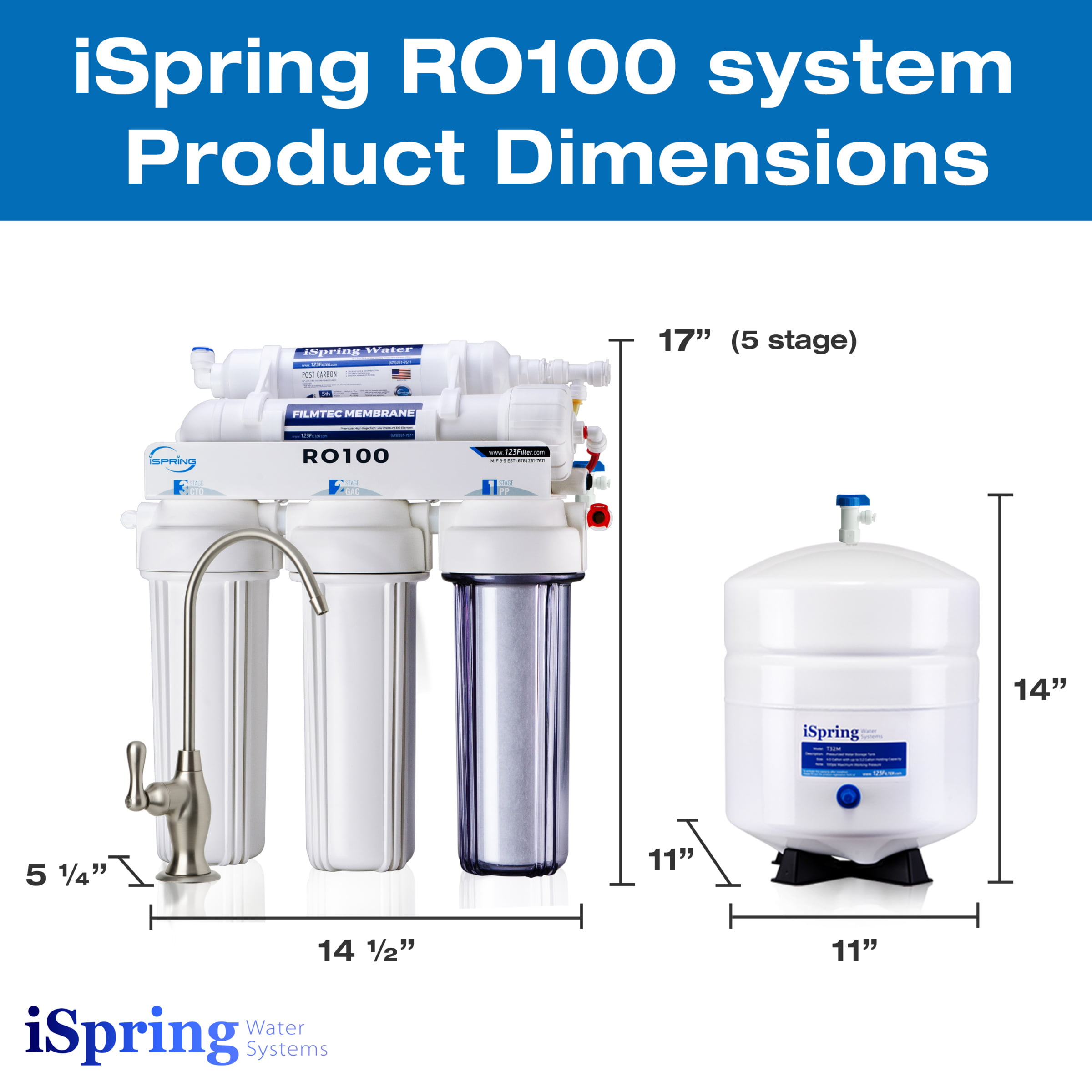 iSpring RCD100 5-Stage Countertop Reverse Osmosis System, Instant Hot RO Water Dispenser with UV, 2.5:1 Pure to Drain, 100 gpd Portable Water