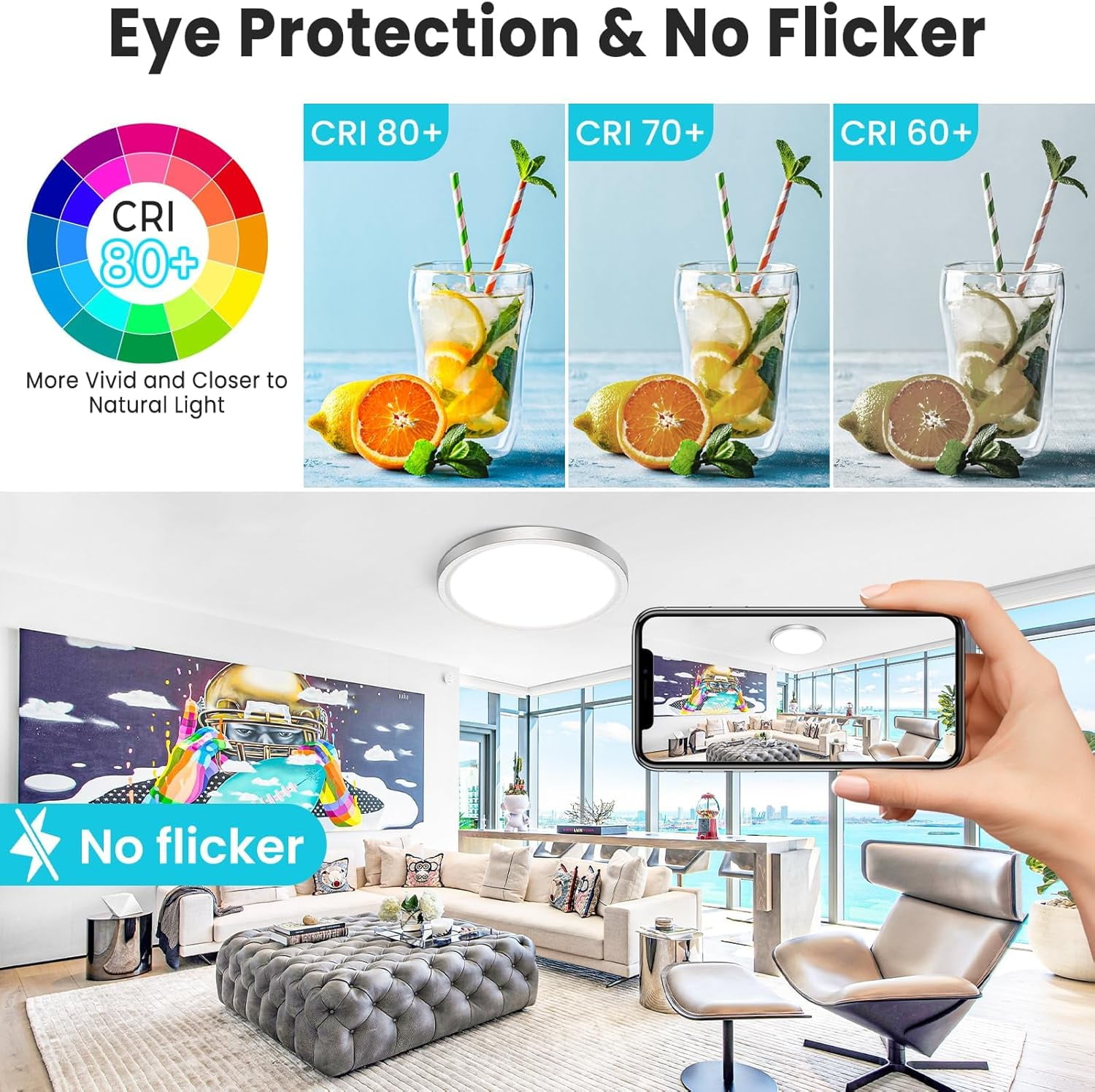 libtit 12 inch Flush Mount LED Ceiling Light Fixture, 3000K 4000K 6500K Adjustable, 28W 3200lm Round Ceiling Lamp for Bathroom Hallway Kitchen Bedroom