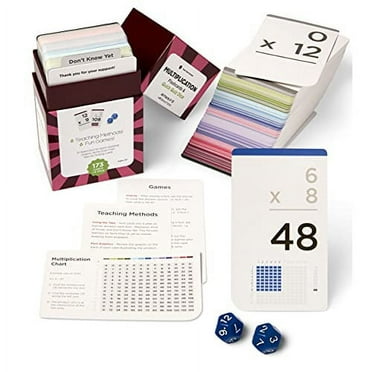 Mega Math Flashcards Bundle - Addition, Subtraction, Multiplication & Division Facts 0-12 For 1st-4th Grade Kids