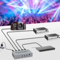 thumbnail image 3 of Répartiteur Audio Optique Numérique 3 Ports Spdif Toslink Alliage d'Aluminium Répartiteur Optique 1 en 3 Support Dts, 3 of 5