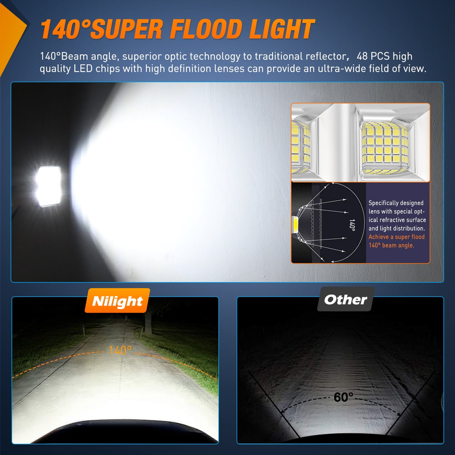 Nilight LED Tractor Lights LED Pod Lights Square 2PCS 4 Inch 64LED Flood LED Light Bar LED Fog Light Driving Light Led Work Light for Truck Off Road Vehicles ATV UTV Boat