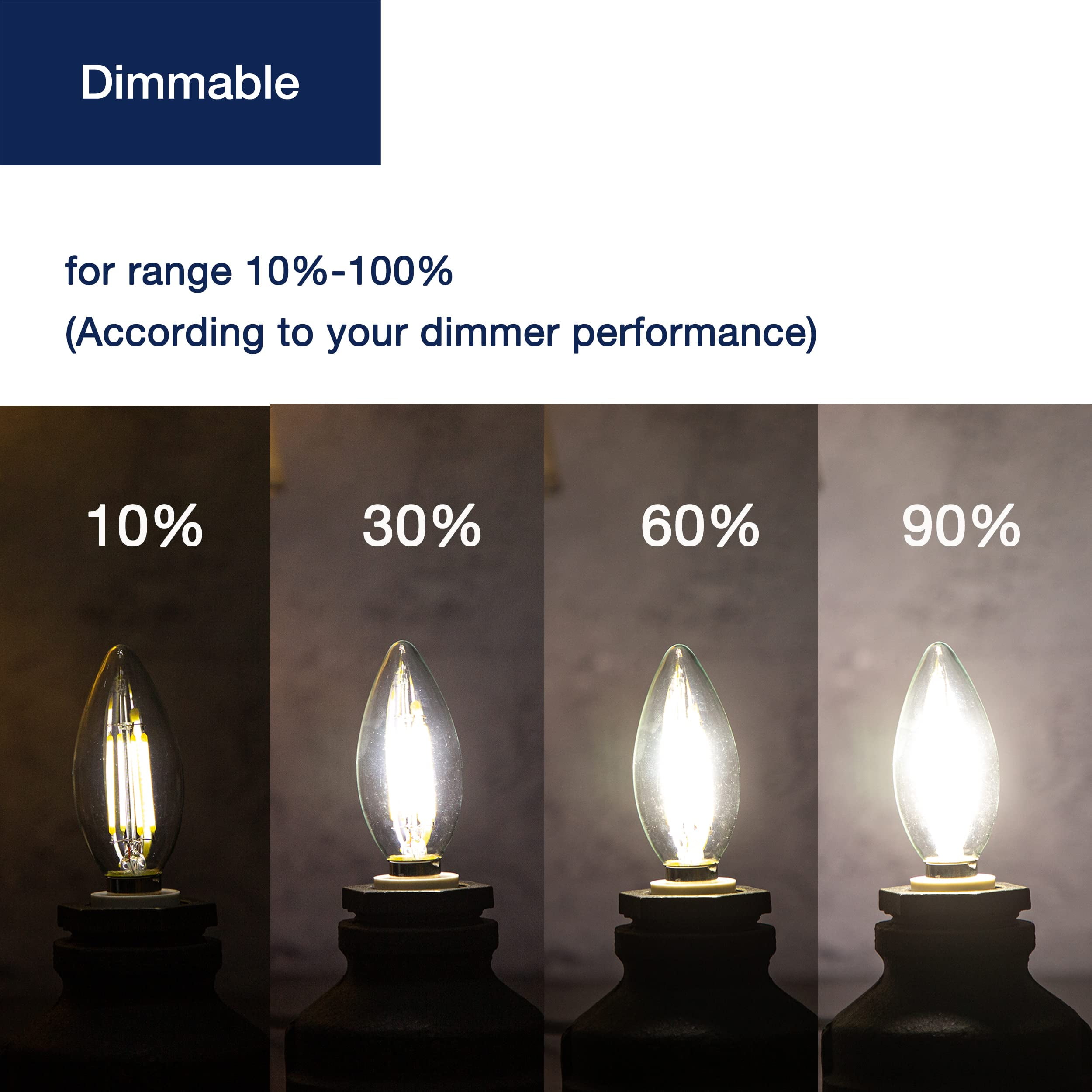 Candelabra LED 12-Pack, Dimmable, 60W Eqv, B11, E26 Lamp Base Chandelier Light Bulbs, FLSNT