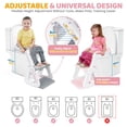thumbnail image 3 of Asiento de inodoro Orzbow 2 en 1 con taburete rosa Potty Training, 3 of 7