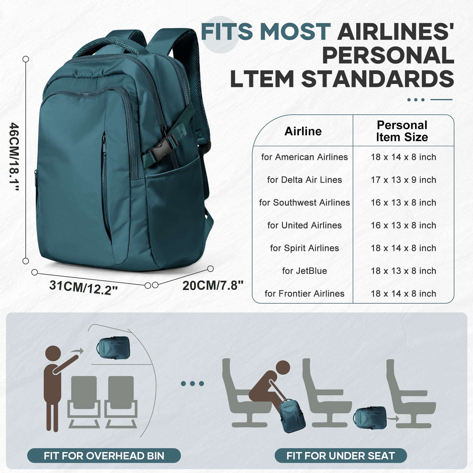 SYCNB Waterproof Lightweight Travel Backpack for Women, Laptop Backpack with Charging Port for College, Airline-Approved Carry On Backpack, Personal Item Travel Bag with Shoe Pouch Peacock Blue