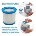 thumbnail image 4 of Filtros de repuesto Lemige VPF20 para aspiradora Black+Decker, 4 of 6