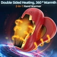 thumbnail image 2 of 2-Pack 10000mAh Rechargeable Hand Warmers - Magnetic Double-Side Heating Electric Pocket Heater with 3 Heat Levels, Ideal for Camping, Hunting, Golf & Gifting to Men Women (Red-Gold), 2 of 7