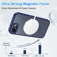 thumbnail image 2 of CASEFIV for iPhone 16e Case,with Magnetic Invisible Stand [Military Drop Protection] [Compatible with MagSafe] Shockproof Slim Translucent Anti-Slip,Navy Blue, 2 of 8