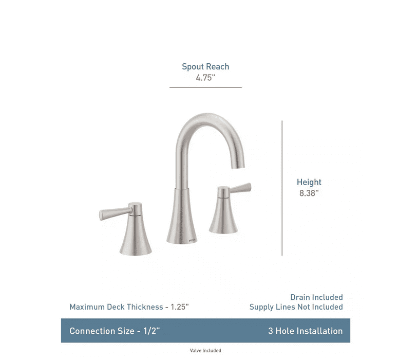MOEN 84023SRN Ronan 8 in. Widespread 2-Handle Bathroom Faucet in Spot Resist Brushed Nickel (Valve Included)