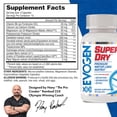 thumbnail image 2 of EVOGEN SUPER DRY 45 CAPS, 2 of 2
