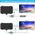 ZGBY Brand Tv Antenna Best 5000 Miles Long Range Indoor And Outdoor Hd