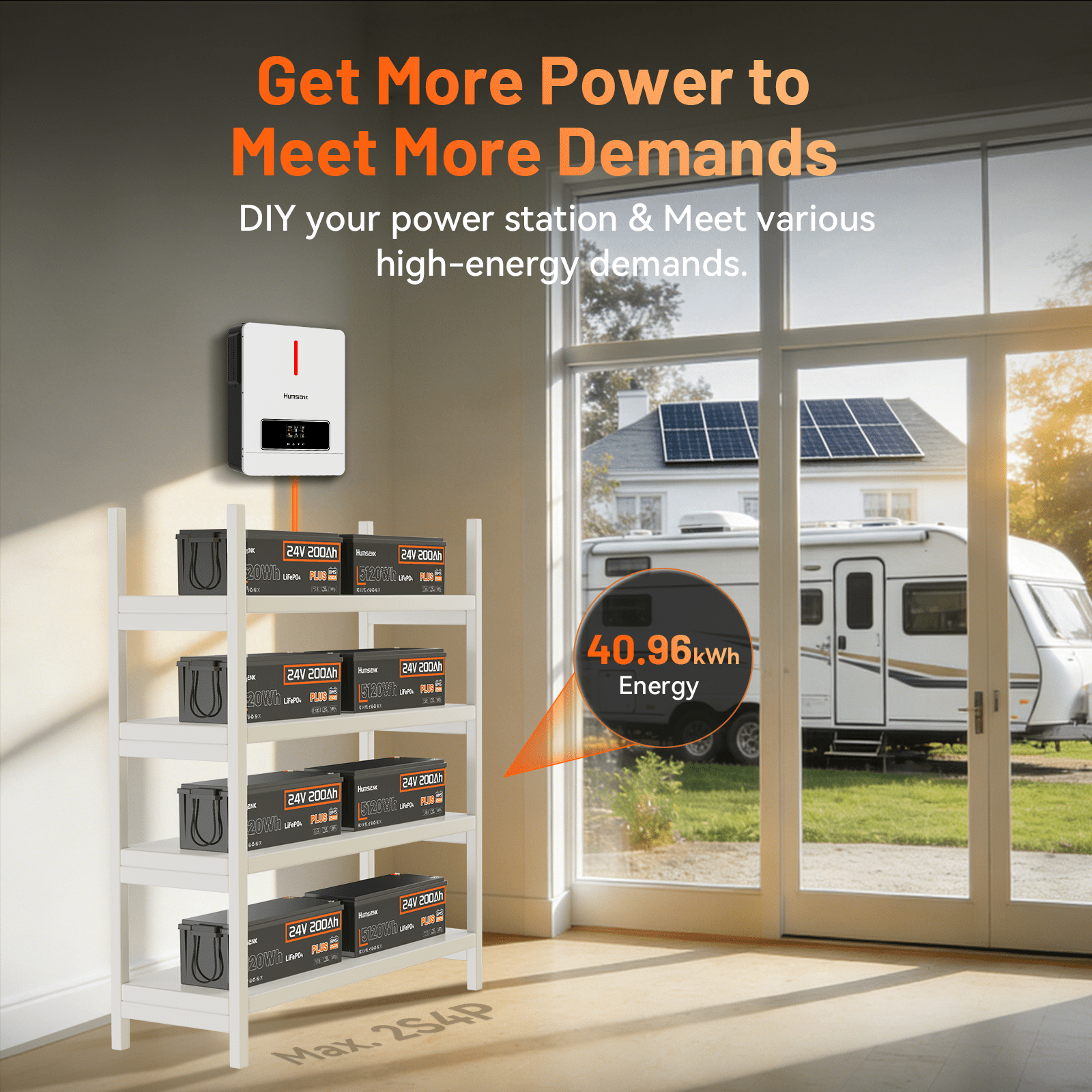 HumsiENK 24V 200Ah LiFePO4 Lithium Battery, Built-in 250A BMS, Max. 5120Wh Energy Deep Cycle Battery,Up to 15000+ Deep Cycles, Perfect for Solar Home System, RV, Camper, Off-Grid