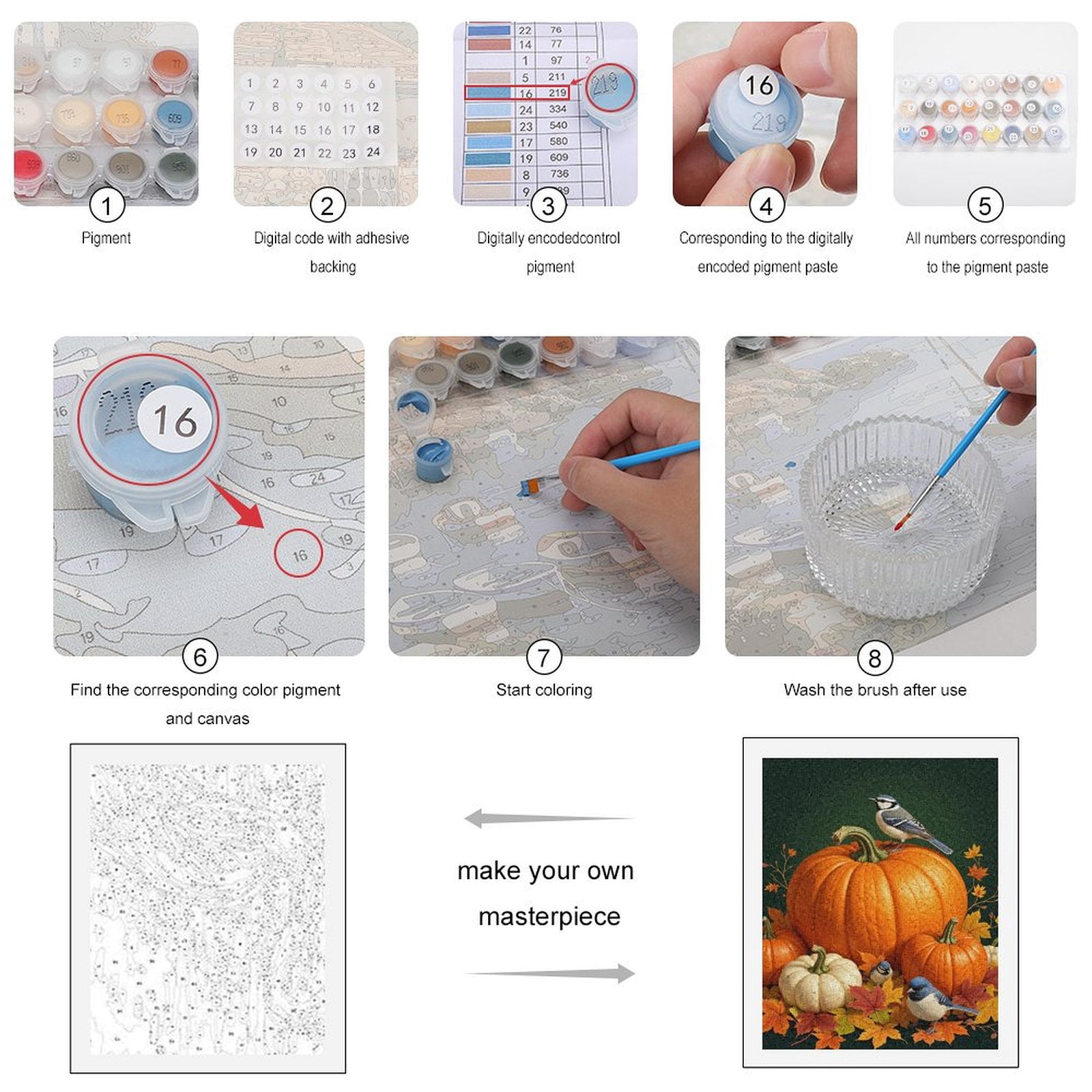 Paint By Numbers Kit for Adults Beginner - DIY Autumn Birds Pumpkins Leaves Scene Canvas Painting Kits for Adults, Frameless Paint By Number for Adults for Home Wall Decor 16x20 Inch