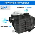 thumbnail image 2 of iMeshbean 2HP Inground Swimming Pool Pump,115-230V Dual Voltge Hard Wired Pool Pump,6500GPH High Flow Rate Powerful Self-Priming w/Strainer Basket for Inground Above Ground Pools & NPT Connector, 2 of 8