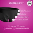 thumbnail image 4 of Culotte en Coton Lavable et Réutilisable pour Femmes, Protection Absorbante à l'Avant pour Incontinence Légère à Modérée, 4 of 14