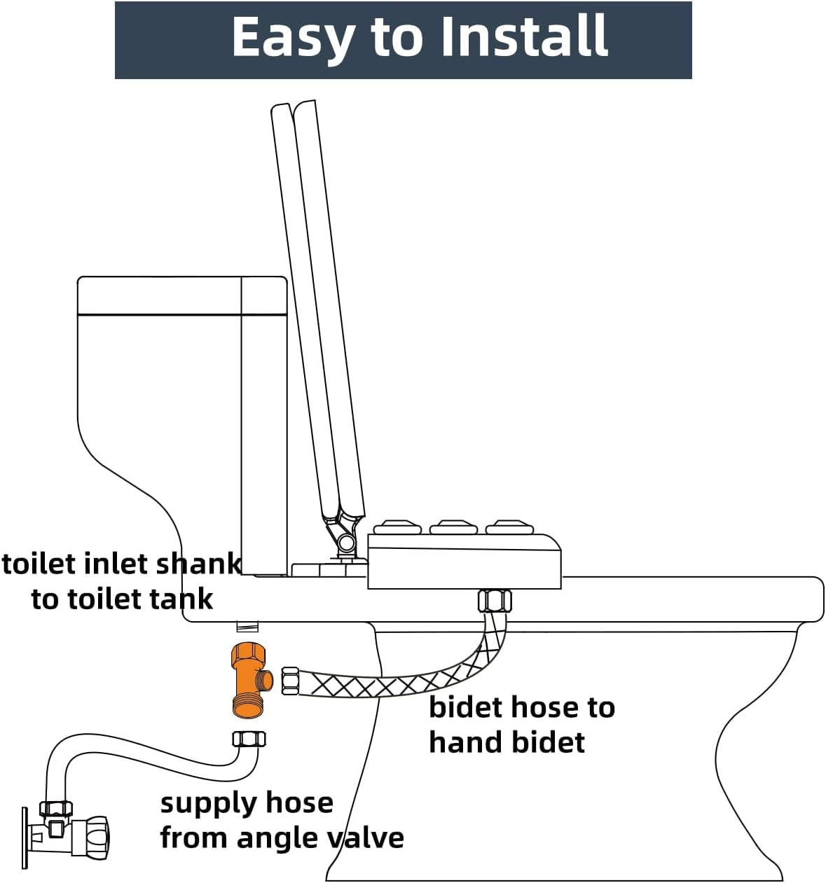 Metal Bidet T Adapter 3 Way Tee Connector for Bidet Attachment 7/8 Inch x 7/8 Inch x 3/8 Inch 15/16 Inch x 15/16 Inch x 9/16 Inch for Toilet