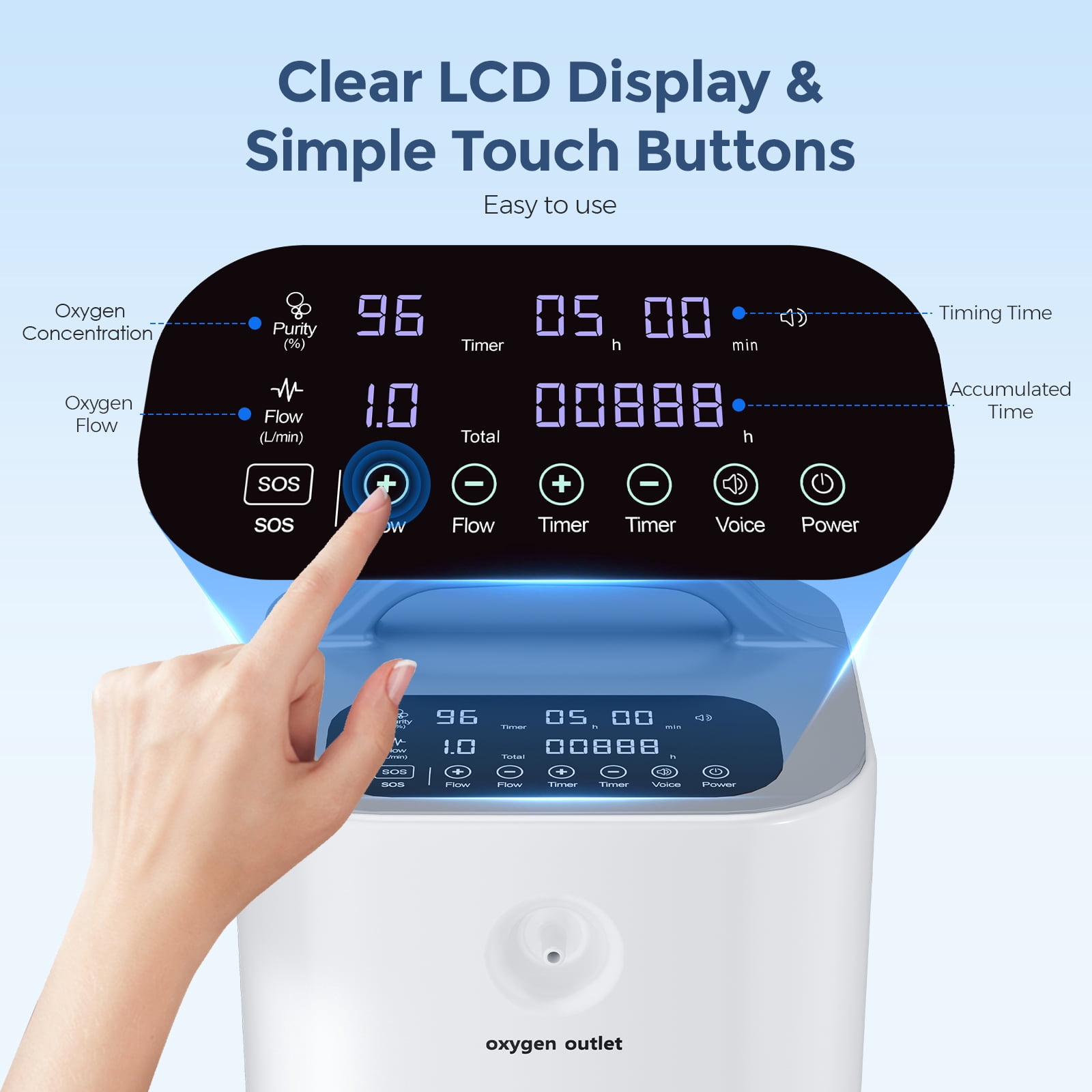 YANGKING L Indoor Con𝘵𝘪nus Household O2 Tube Machine,ÇoncnetraTOR,Full Accessories,Quiet Design