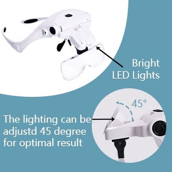 LED Light Headband Magnifier, USB Charging Hands-free Glass for Lightweight & Comfortable Multi-Function Magnifier Experience
