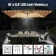 thumbnail image 2 of Strong Camel 10'x6.5' Outdoor 26 LED Lights Patio Umbrella Rectangle Sunshade, 2 of 8