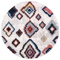 thumbnail image 5 of SAFAVIEH Morocco Skin Abstract Geometric Polyester Runner Rug, Cream/Multi, 2'2" x 8', 5 of 10