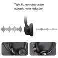thumbnail image 2 of Necvior Comfortable Ear Pad Ear Cushions Replacements for C3225 C3215 B825 C510 Prolonged Use by Professionals and Music Lovers, 2 of 7