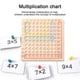 thumbnail image 3 of Juego de multiplicación de madera, tarjetas flash de multiplicación, dados, juego de mesa de multiplicación matemática de madera, juego de mesa educativo de multiplicación, tableros de bloques matemáticos Rojo Verde Cocina, Decoración y Otros, 3 of 6