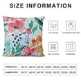 thumbnail image 5 of BANET  Peony Flower Throw Pillow Covers Watercolor Floral Pink Flower Decorative Throw Pillow Cases Flower Throw Pillow Covers for Sofa Couch Bedroom Home Decor 20x20in, 5 of 5