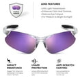 thumbnail image 2 of Xagger Youth Polarized Sports Sunglasses for Boys Girls Age 8-14 Kids Baseball Softball TR90 Frame Glasses, 2 of 6
