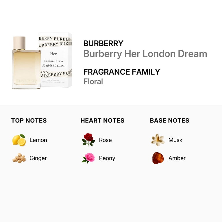 Burberry, Ladies Fragrance, 1.0 oz, Burberry Her London Dream EDP