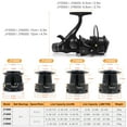 thumbnail image 2 of 9+1BB Speed Ratio Fishing Reel with Dual Brake System Smooth Reel with Dual Spool Interchangeable Handle Fishing Tackle, 2 of 7