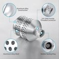 thumbnail image 2 of Bubbler Sprinkler Heads,3/4Inch Internal Thread Diffuser Flood Nozzle, 2 of 3