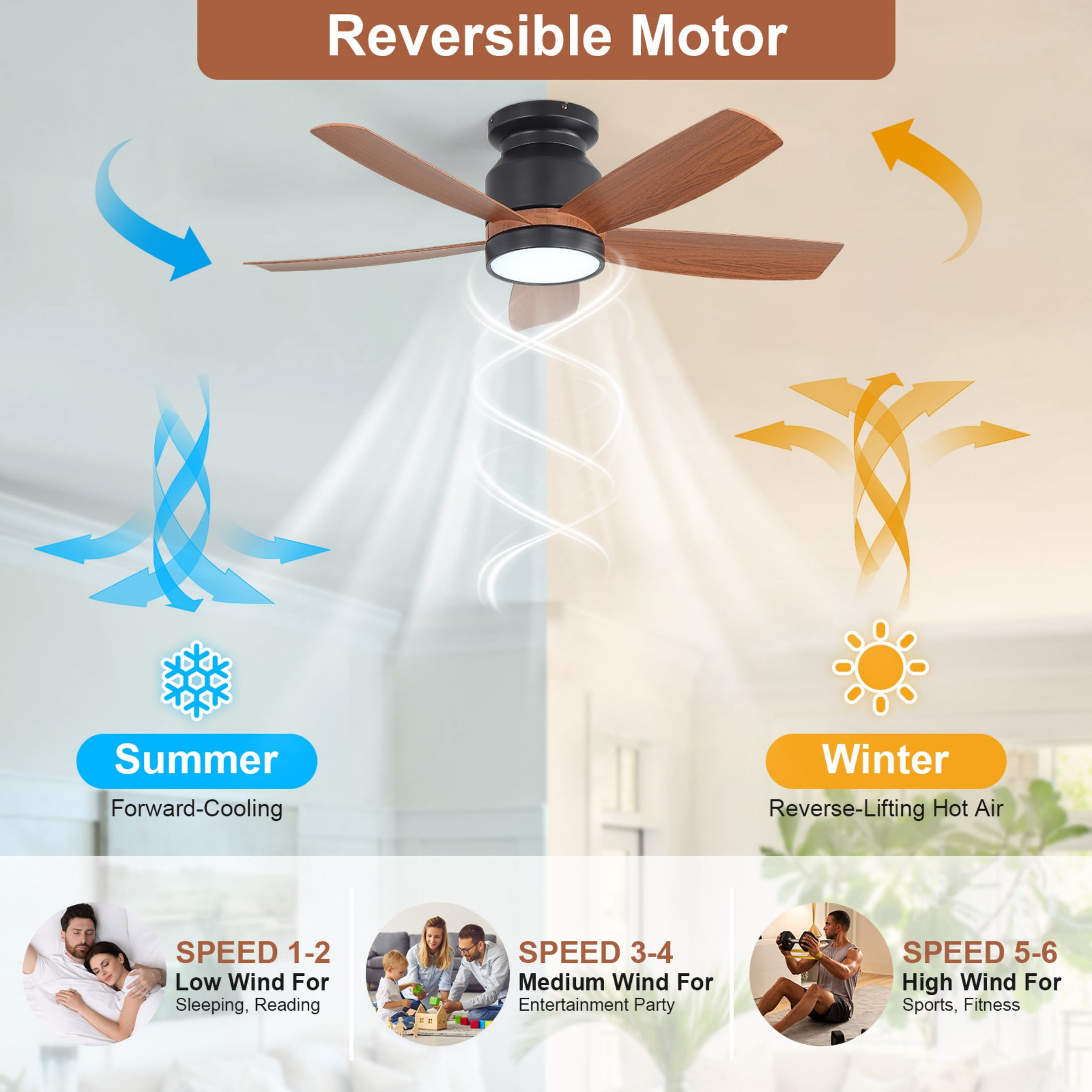 Sofucor 42 Inch Brown Ceiling Fan with Lights and Remote
