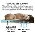 thumbnail image 6 of FurHaven Plush & Suede Cooling Gel Foam Top Sofa Pet Bed for Dogs & Cats - Espresso, Jumbo, 6 of 12