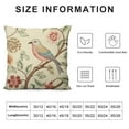 thumbnail image 5 of COMIO  Designer Outdoor Pillows Covers Decorative Rectangle Throw Pillow Covers, Farmhouse Throw Covers,Vintage Floral Throw Pillow Case for Couch Sofa Bed Living Room, 5 of 5