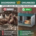 thumbnail image 5 of Miniyam Metal Nesting Boxes for Chicken, 3 Compartment Nesting Box,Galvanized Steel Nesting Boxes for Hens, Easy To Assemble, 5 of 8
