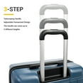 thumbnail image 6 of Tripcomp 3 Piece Carry-on Luggage Sets, Hardside Suitcase with Spinner Wheels,Travel Backpack and a Packing Cube (Blue), 6 of 8