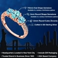 thumbnail image 2 of Gem Stone King 1.93 Ct Oval Blue Apatite 18K Rose Gold Plated Silver Ring (Size 5), 2 of 6