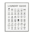 thumbnail image 5 of Minimal Laundry Guide Cleaning Chart Helpful Symbols 11 in x 14 in Framed Drawing Art Prints, by Stupell Home Décor, 5 of 5