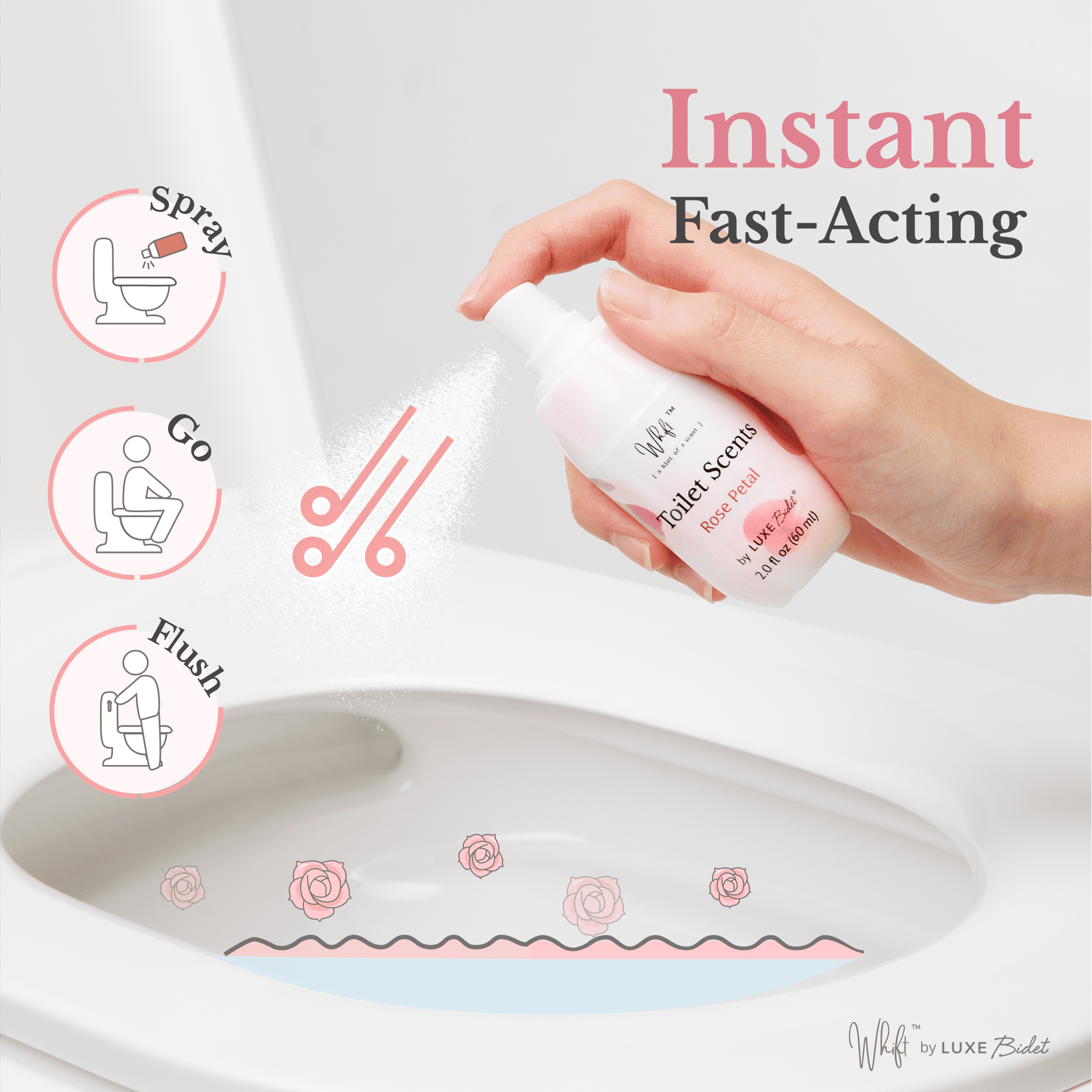LUXE Bidet Whift Toilet Scents Spray, Rose Petal, Classic Home Size, 2 Ounce / 60 Milliliter