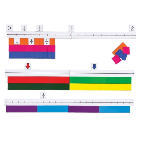 Didax Magnetic Fraction Number Line – Hands-On Math Manipulative for Grades 3–5 – Visual Fraction Learning Tool