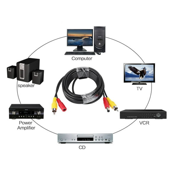 Camera Video Cable, Video Cable, Stable Performance Durable Security Systems For Video Security Cameras Monitoring Projects