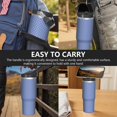 thumbnail image 7 of Modern 30oz Handheld Travel Tumbler with Handle – Double Wall Stainless Steel Insulated Cup, Flip Straw Lid, Leak-Proof & BPA-Free for Hot and Cold Drinks – Durable Coffee & Juice Mug Black, 7 of 7